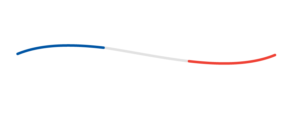 Drapeau Français
